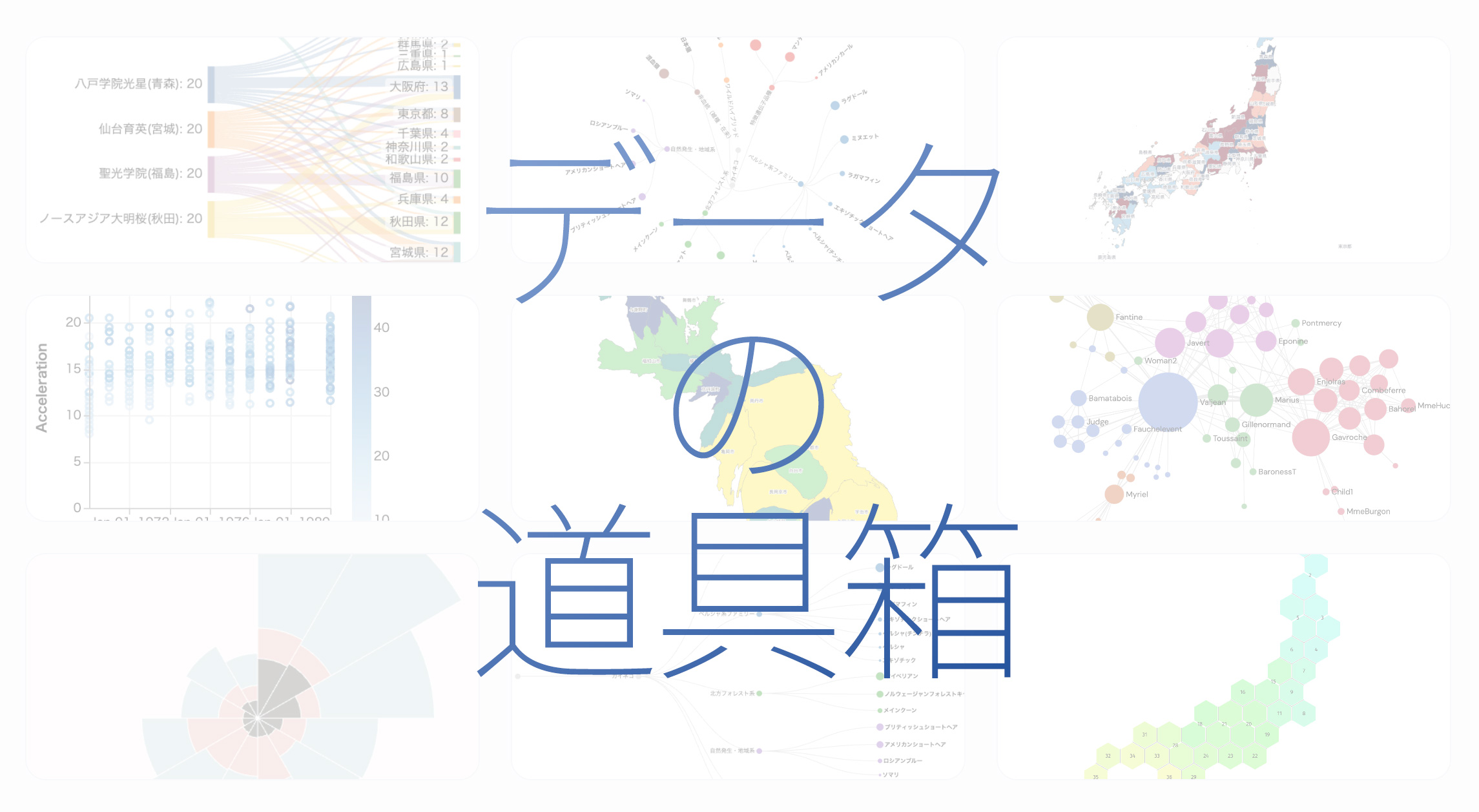 データ可視化イメージ