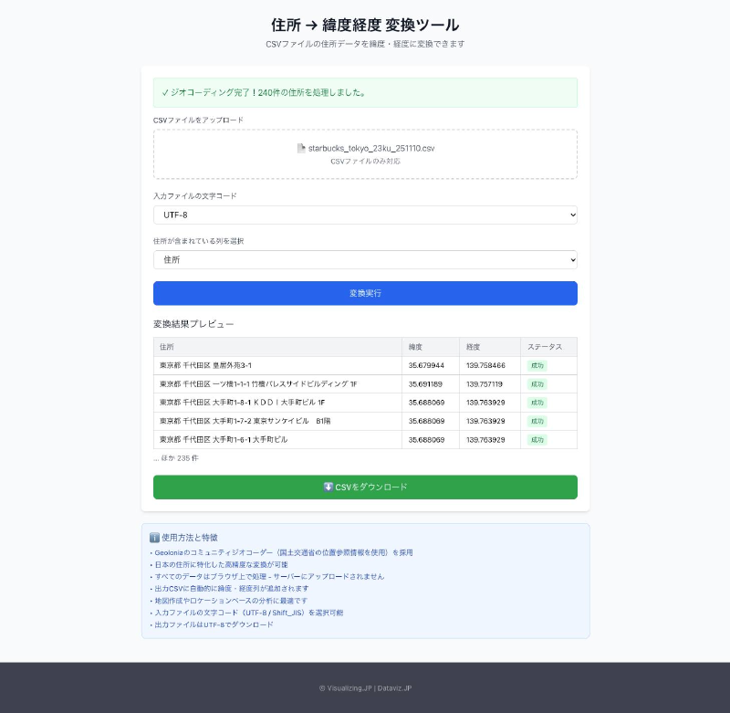 Featured image of post 住所 → 緯度経度 変換ツール
