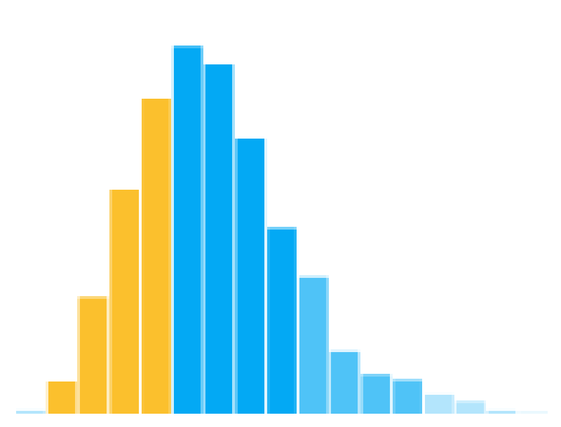 Featured image of post Altairの使い方