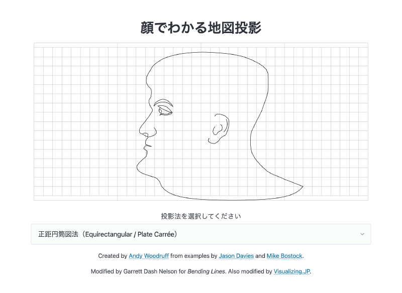Featured image of post 顔でわかる地図投影
